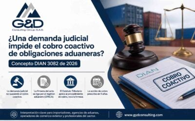 La Sola Presentacion De Una Demanda De Nulidad Y Restablecimiento Del Derecho No Impide Iniciar Ni Continuar El Cobro Coactivo De Obligaciones 400x250 ¿Una demanda judicial impide el cobro coactivo de obligaciones aduaneras? Concepto DIAN 3082 de 2026