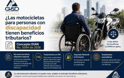 Las Motocicletas Para Personas Con Discapacidad No Tienen Beneficios Tributarios Especiales Porque La Legislacion No Ha Creado Ese Incentivo 400x250 ¿Las motocicletas para personas con discapacidad tienen beneficios tributarios? Concepto DIAN No. 3084 de 2026