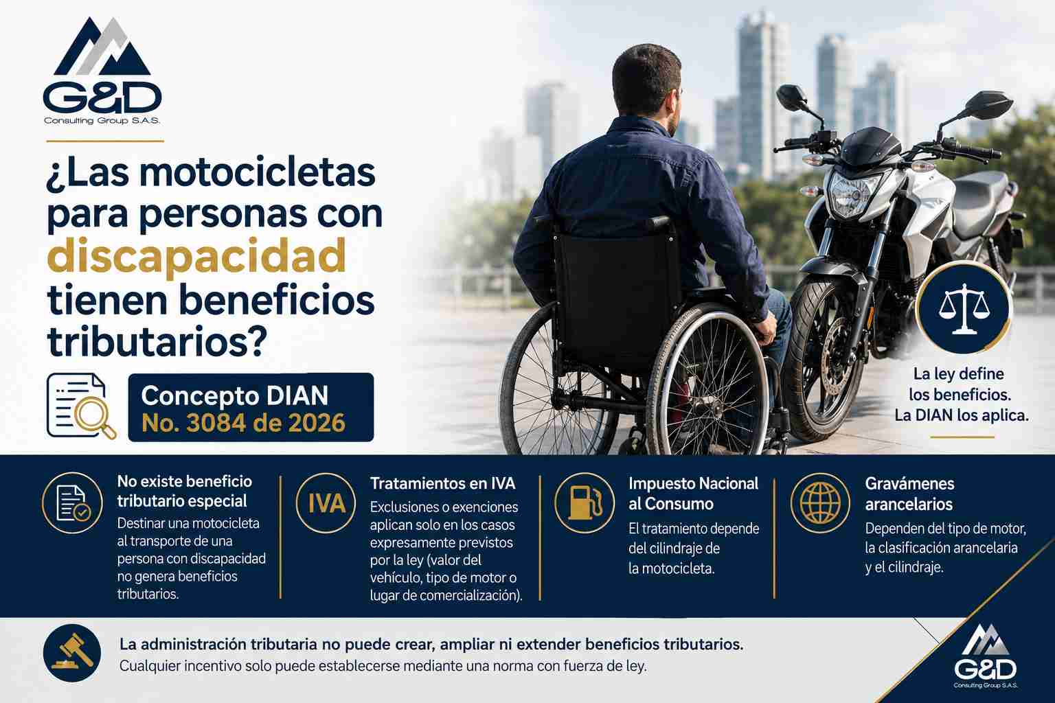 las motocicletas para personas con discapacidad no tienen beneficios tributarios especiales porque la legislación no ha creado ese incentivo Las Motocicletas Para Personas Con Discapacidad No Tienen Beneficios Tributarios Especiales Porque La Legislacion No Ha Creado Ese Incentivo