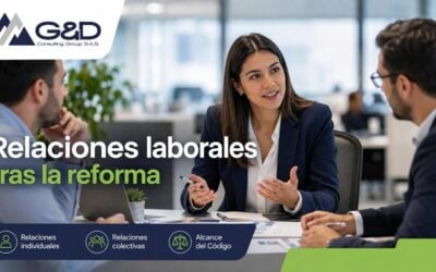 GD Relaciones Laborales 400x250 Relaciones individuales y colectivas de trabajo: así quedó su alcance tras la reforma laboral – Circular MinTrabajo No. 0057 de 2026