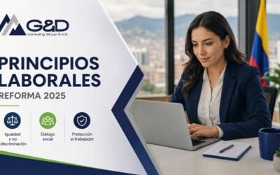 Principios Laborales Reforma 2025 1 400x250 ¿Qué principios incorporó la reforma laboral al Código Sustantivo del Trabajo? – Circular MinTrabajo No. 0057 de 2026