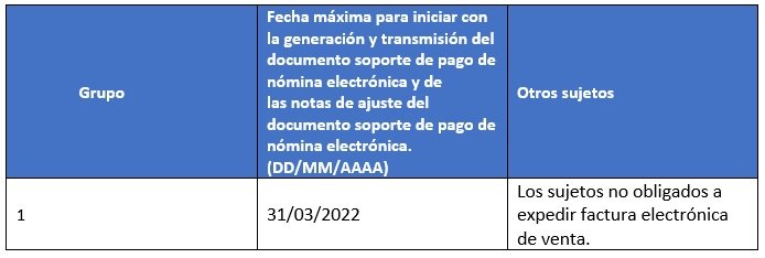 Proyecto de nómina electrónica 2021