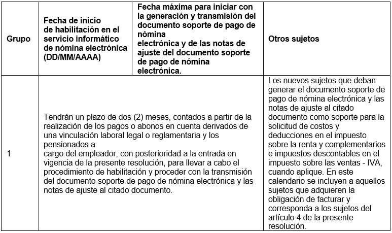 Pago de nómina electrónica a partir del 2021