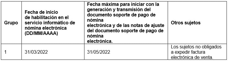 Pago de nómina electrónica a partir del 2021