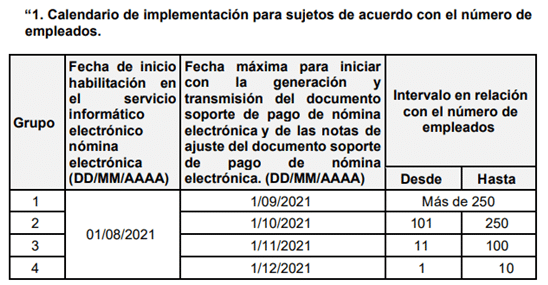 La imagen tiene un atributo ALT vacío; su nombre de archivo es image.png