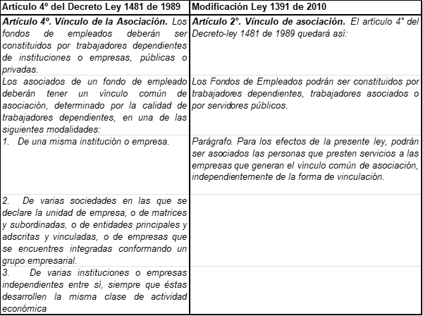 Imagen 11