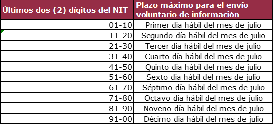 Imagen 5