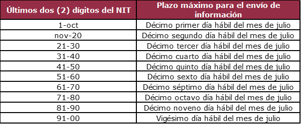 Imagen 6