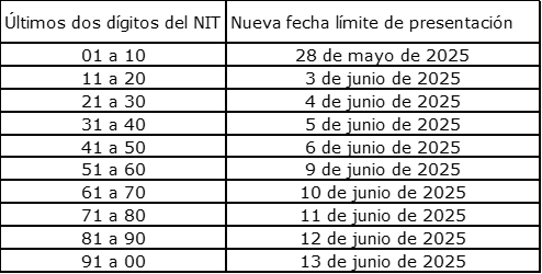 Imagen 12