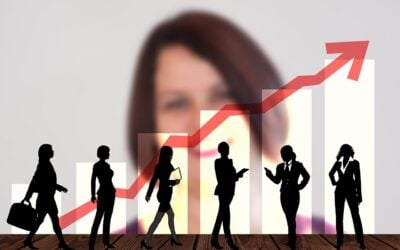 ¿Aplica el Régimen de Enajenaciones Indirectas a la venta de sucursales en zona franca? – Concepto DIAN No. 7858 de 2025