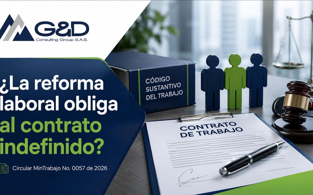¿La reforma laboral obliga a contratar únicamente a término indefinido? – Circular MinTrabajo No. 0057 de 2026