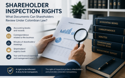 Shareholders Inspection Rights Colombia 400x250 What Documents May a Shareholder Review When Exercising the Right of Inspection?