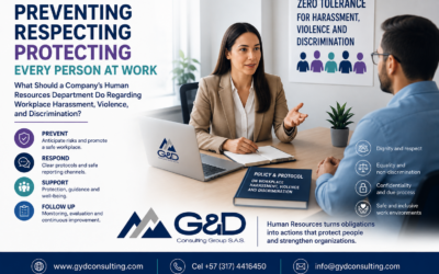 Workplace Harassment Violence And Discrimination 400x250 What Should a Company’s Human Resources Department Do Regarding Workplace Harassment, Violence, and Discrimination? | Ministry of Labor Decree No. 1040 of 2026