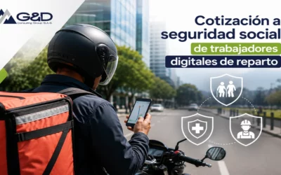 Cotizacion Seguridad Social Trabajadores Digitales Reparto 400x250 ¿Cómo se cotiza la seguridad social de los trabajadores digitales de reparto? – Decreto del Ministerio del Trabajo No. 0991 de 2026