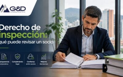 Derecho Inspeccion Socio Libros Contables 400x250 ¿Qué documentos puede examinar un socio al ejercer el derecho de inspección? – Circular Externa Supersociedades No. 100-000020 de 2026