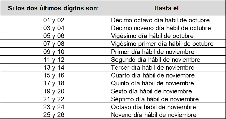 Imagen 7 Imagen 7