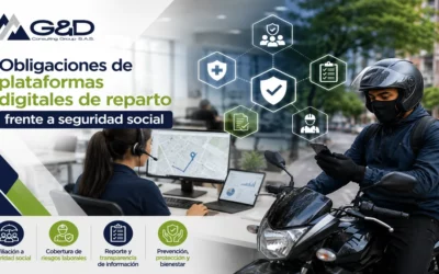 Obligaciones Plataformas Digitales Reparto Seguridad Social 400x250 ¿Qué obligaciones tienen las plataformas digitales de reparto frente a la seguridad social de los trabajadores digitales? – Decreto del Ministerio del Trabajo No. 0991 de 2026