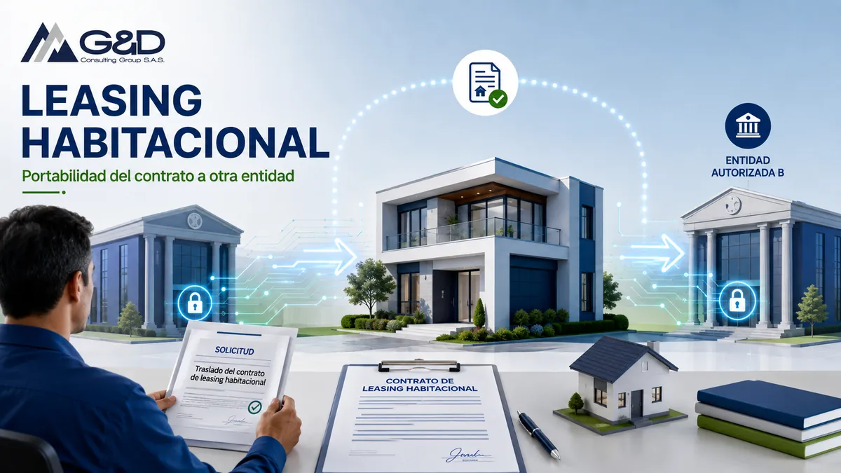 portabilidad-leasing-habitacional Portabilidad Leasing Habitacional