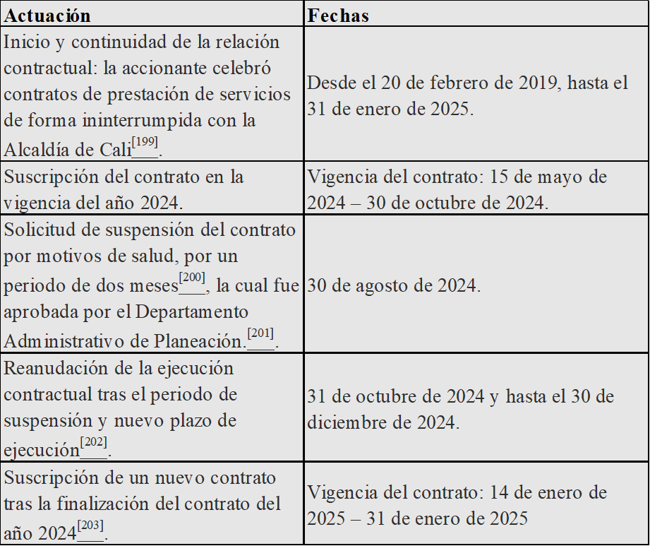Imagen 13 Imagen 13