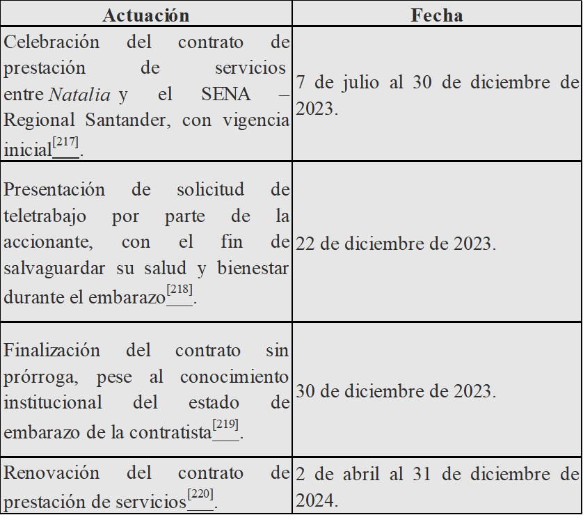 Imagen 29 Imagen 29