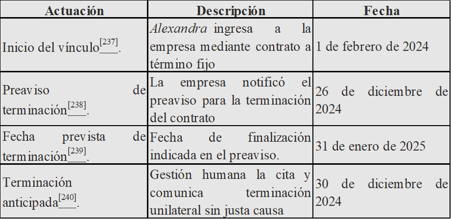 Imagen 31 Imagen 31