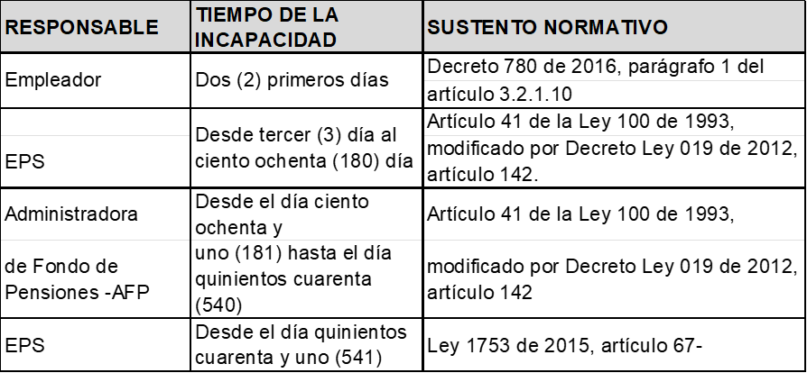 Imagen 38 Imagen 38