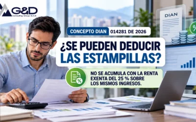 Deduccion Estampillas Rentas Trabajo Dian 2026 400x250 ¿Se pueden deducir las estampillas de los ingresos laborales? Concepto DIAN 014281 de 2026