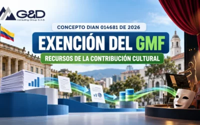 Exencion Gmf Recursos Contribucion Cultural 400x250 ¿Cuándo están exentas del GMF las operaciones con recursos de la contribución parafiscal cultural? Concepto DIAN 014681 de 2026