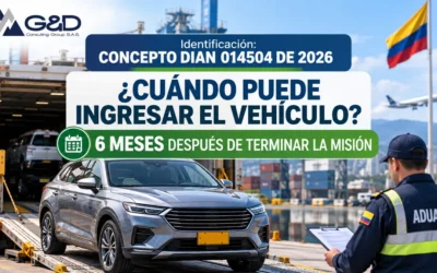 Franquicia Aduanera Vehiculo Funcionarios Dian 014504 2026 400x250 ¿Puede comprar un vehículo antes de terminar su misión en el exterior y usar la franquicia aduanera? Concepto DIAN 014504 de 2026