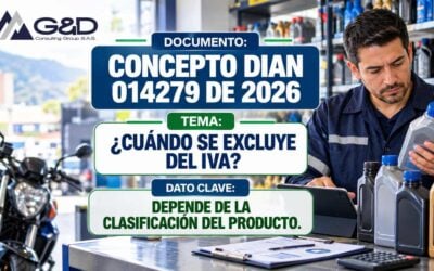Iva Lubricantes Derivados Petroleo Dian 400x250 ¿Cuándo se excluye del IVA la venta de lubricantes derivados del petróleo? Concepto DIAN 14279 de 2026