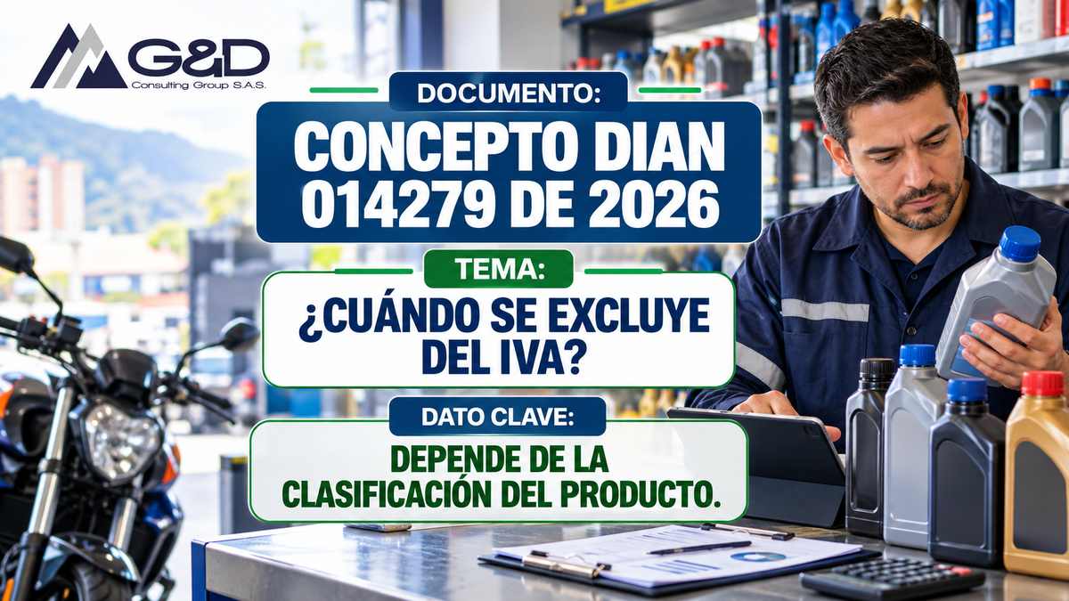 iva-lubricantes-derivados-petroleo-dian Iva Lubricantes Derivados Petroleo Dian