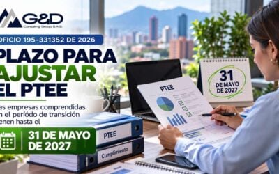 Plazo Ajustar Ptee Nuevas Reglas 2027 1 400x250 ¿Cuál es el plazo para que una empresa ajuste su PTEE a las nuevas reglas? Oficio Supersociedades 195-331352 de 2026