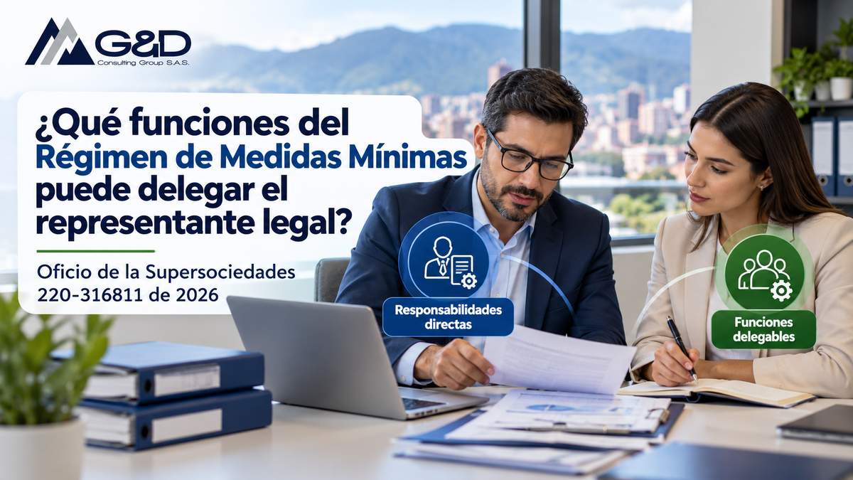 regimen-medidas-minimas-delegacion Regimen Medidas Minimas Delegacion