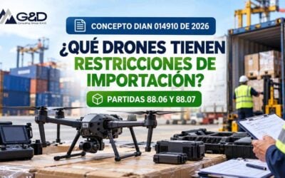 Restricciones Importacion Drones Colombia 400x250 ¿Qué drones están sujetos a restricciones de importación? Concepto DIAN 14910 de 2026
