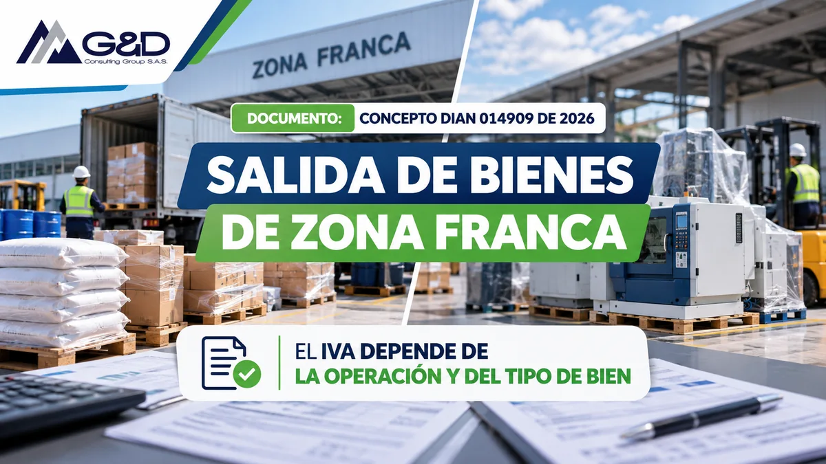 salida-bienes-zona-franca-dian-2026 Salida Bienes Zona Franca Dian 2026